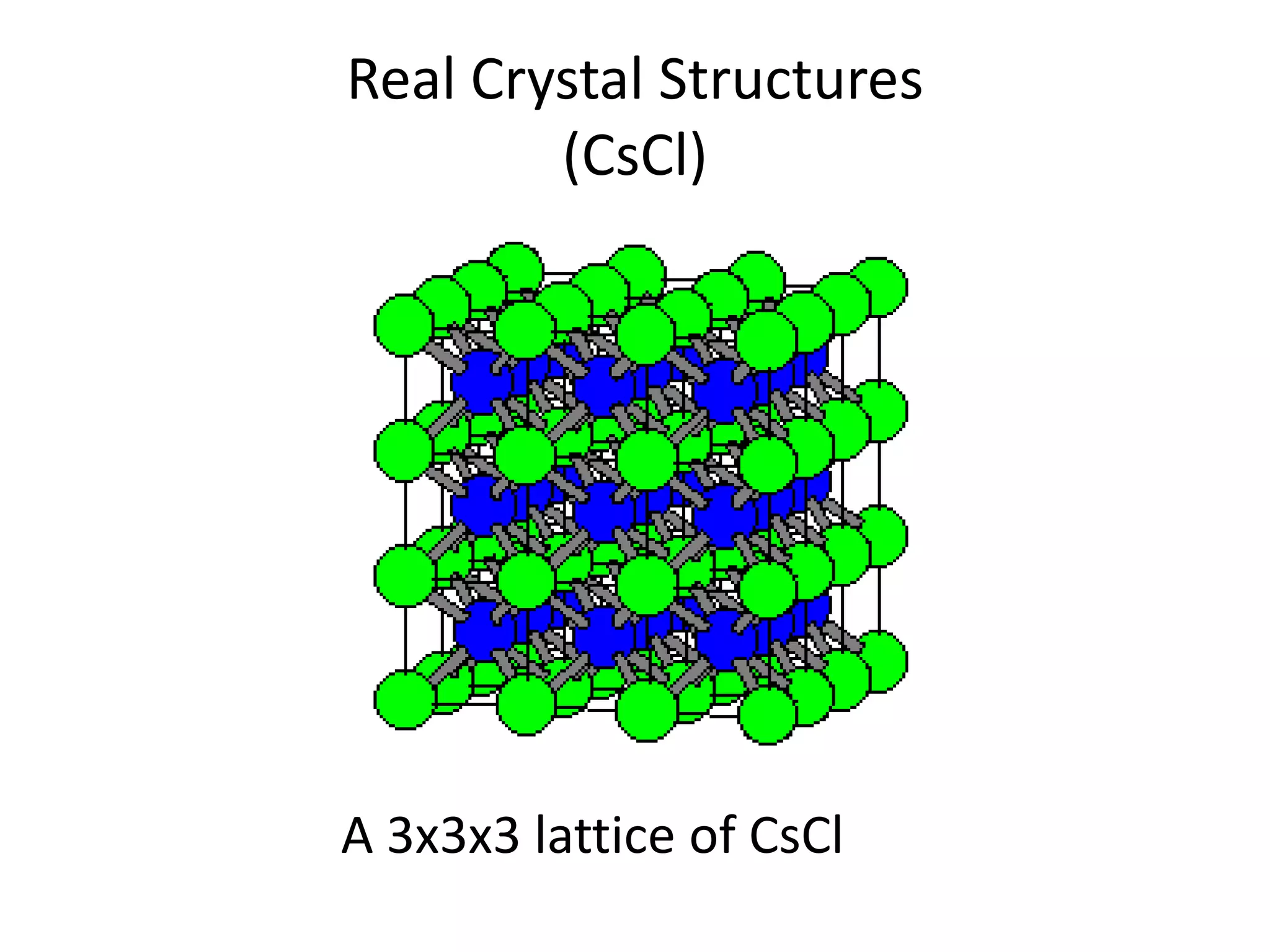 Real Crystal Structures
(CsCl)
A 3x3x3 lattice of CsCl
 