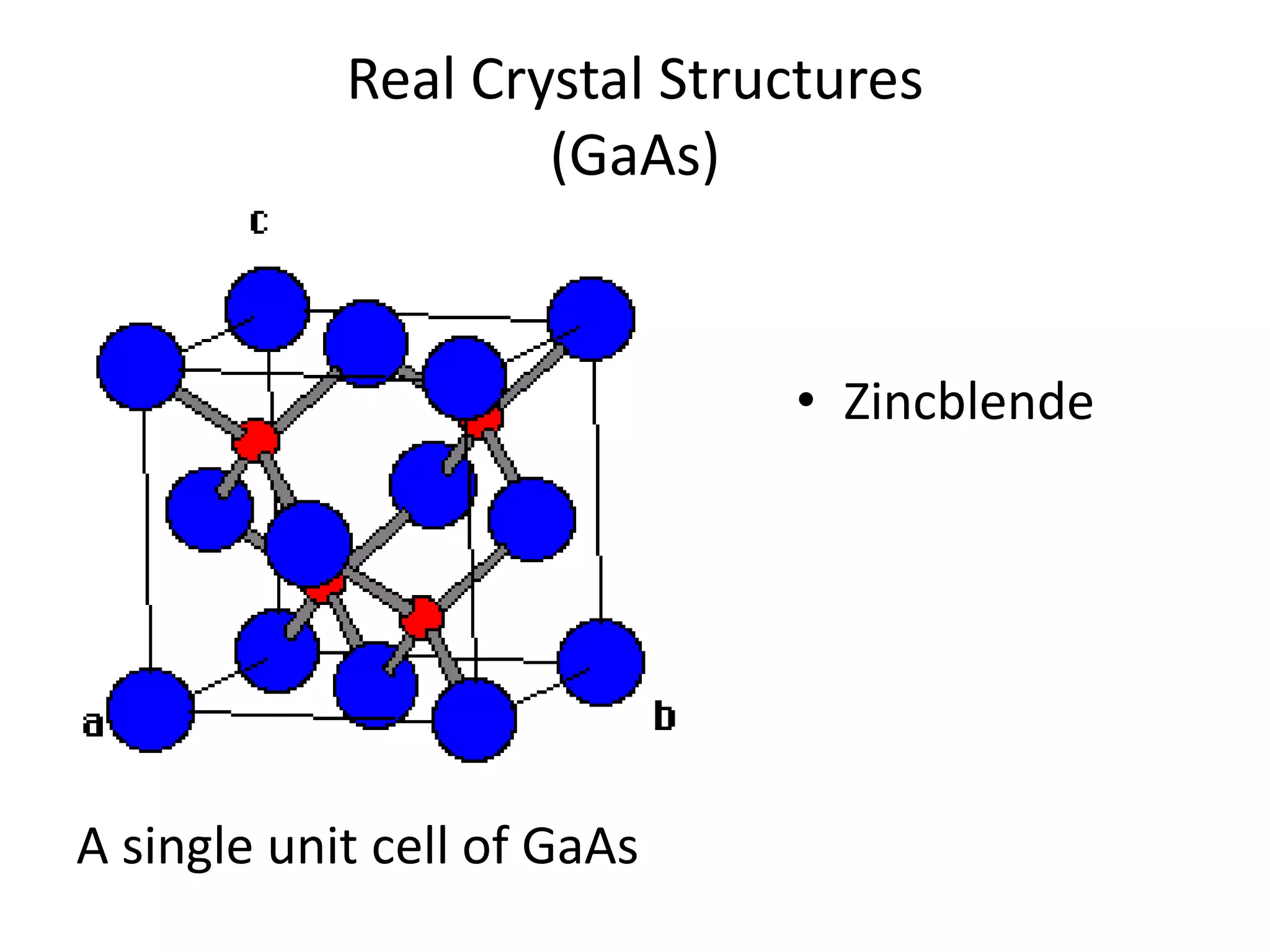 • Zincblende
Real Crystal Structures
(GaAs)
A single unit cell of GaAs
 