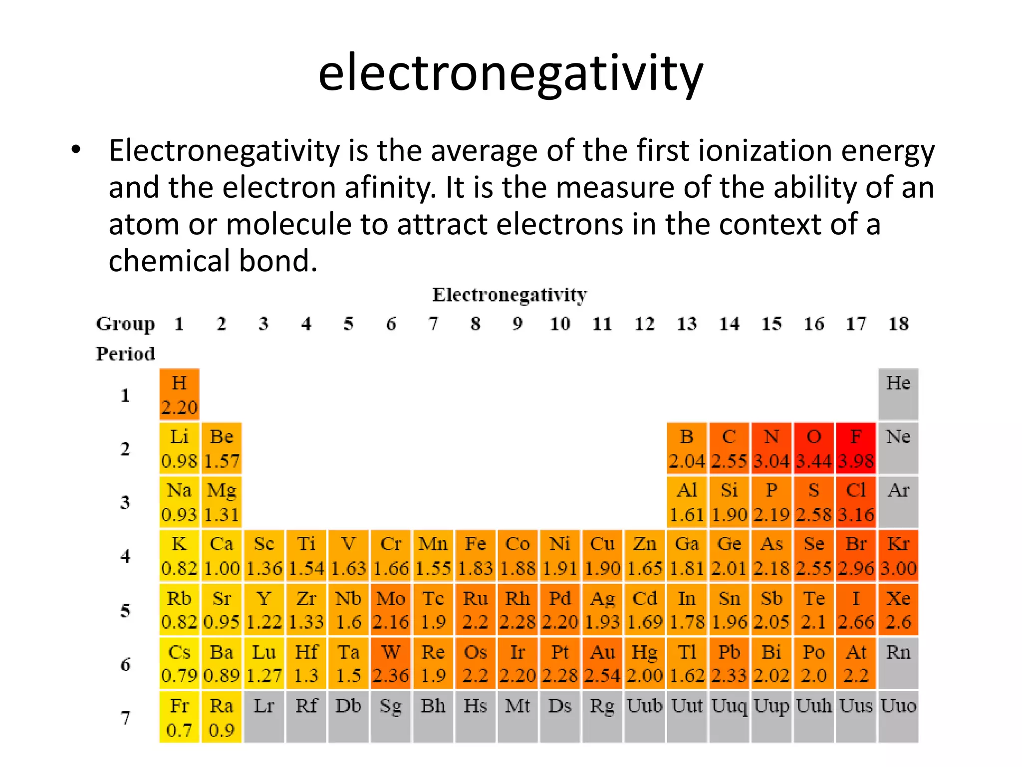 electronegativity
• Electronegativity is the average of the first ionization energy
and the electron afinity. It is the measure of the ability of an
atom or molecule to attract electrons in the context of a
chemical bond.
 
