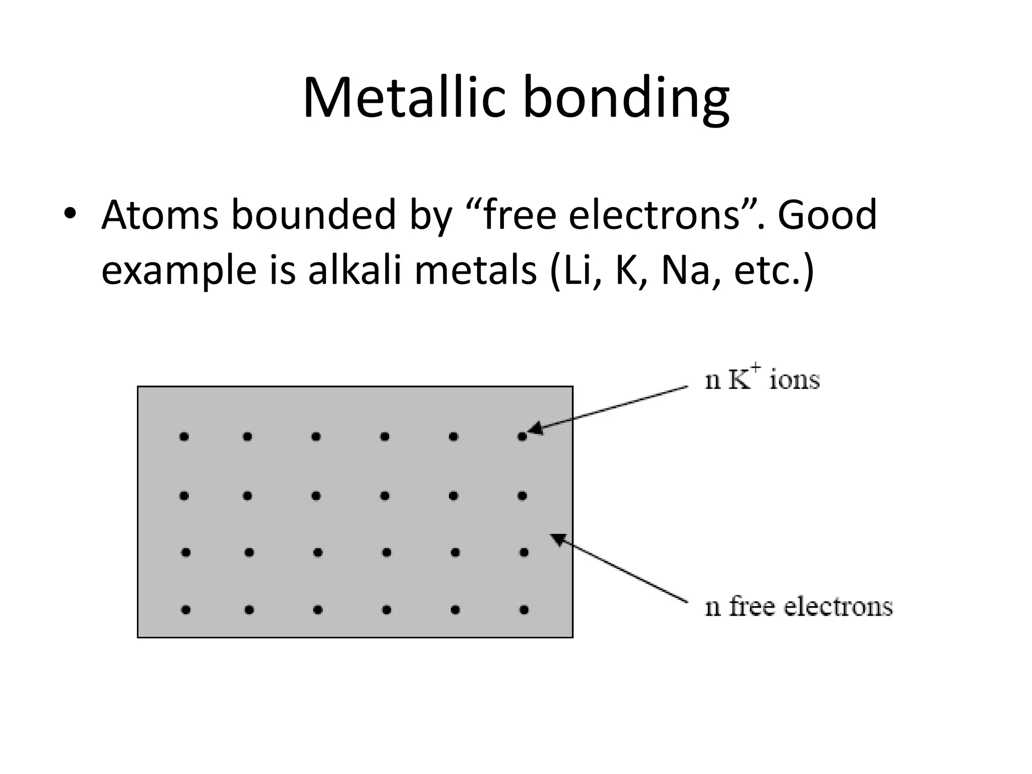 Metallic bonding
• Atoms bounded by “free electrons”. Good
example is alkali metals (Li, K, Na, etc.)
 