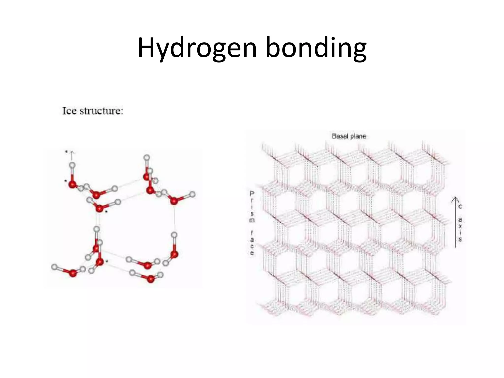 Hydrogen bonding
 