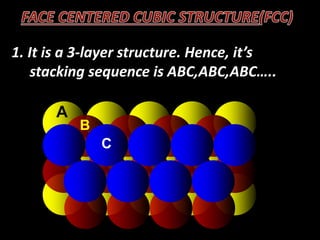 Crystal structure | PPTX
