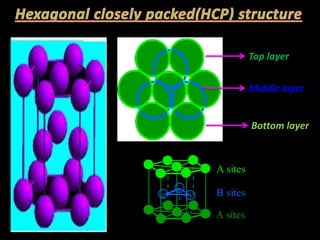 Crystal structure | PPTX