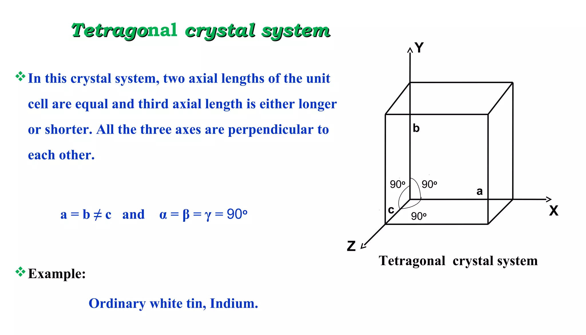 TetragoTetragonal crystal systemcrystal system
In this crystal system, two axial lengths of the unit
cell are equal and third axial length is either longer
or shorter. All the three axes are perpendicular to
each other.
a = b ≠ c and α = β = γ = 90o
Example:
Ordinary white tin, Indium.
Tetragonal crystal system
90o
90o
90o
b
a
c
Y
X
Z
 