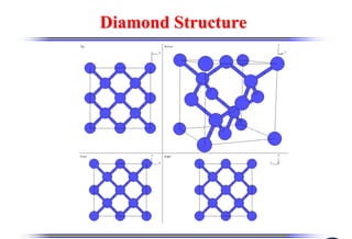 Diamond Structure
Diamond Structure
 
