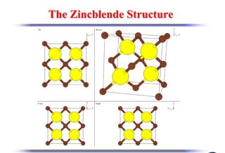 The
The Zincblende
Zincblende Structure
Structure
 