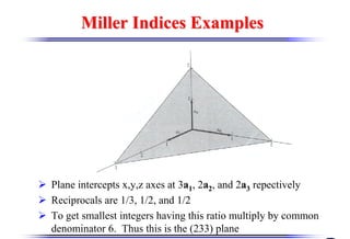 Miller Indices Examples
Miller Indices Examples
¾ Plane intercepts x,y,z axes at 3a1, 2a2, and 2a3 repectively
¾ Reciprocals are 1/3, 1/2, and 1/2
¾ To get smallest integers having this ratio multiply by common
denominator 6. Thus this is the (233) plane
 