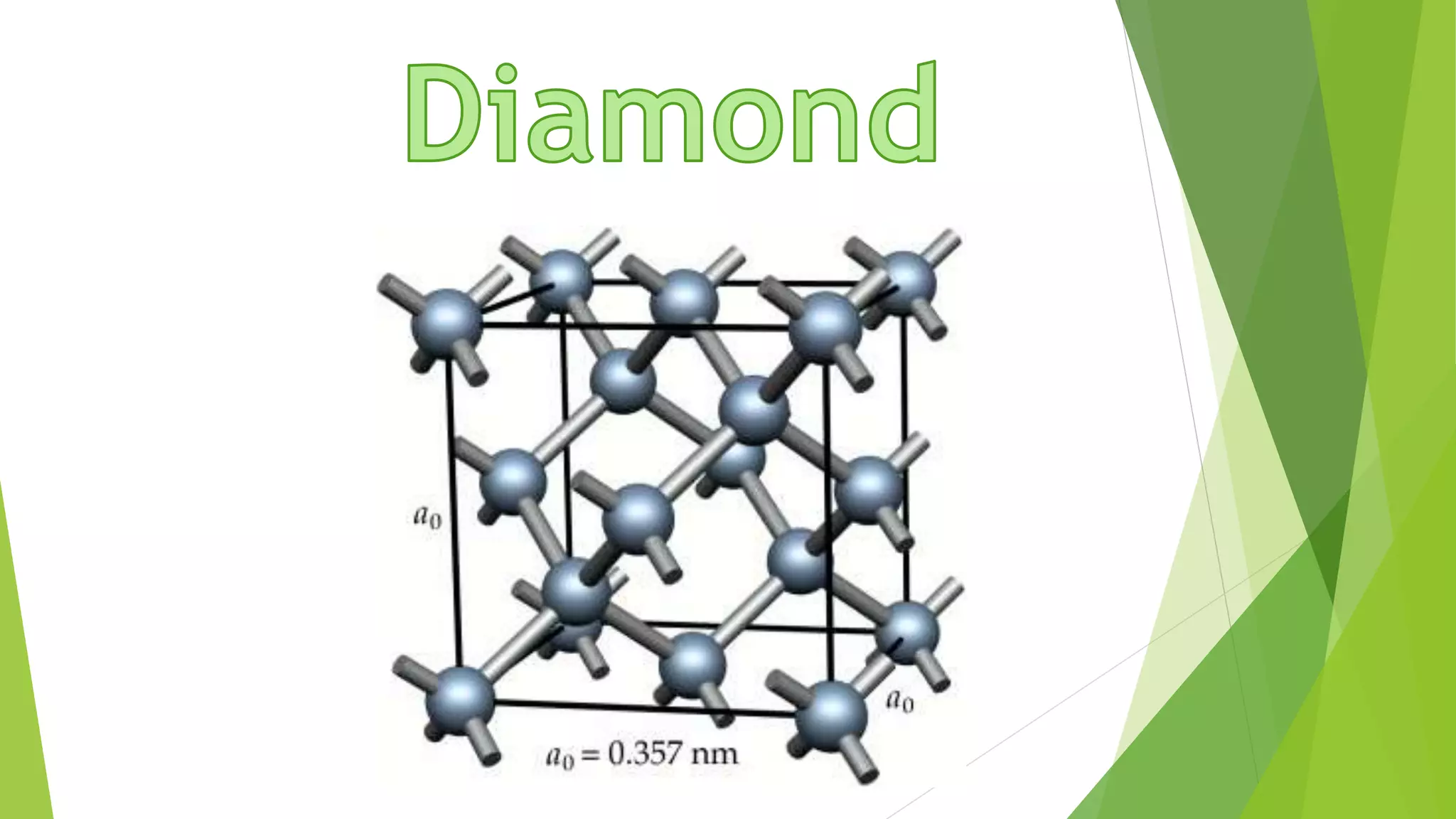 Crystal Structure.ppt