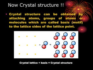 Crystalstructure-.ppt