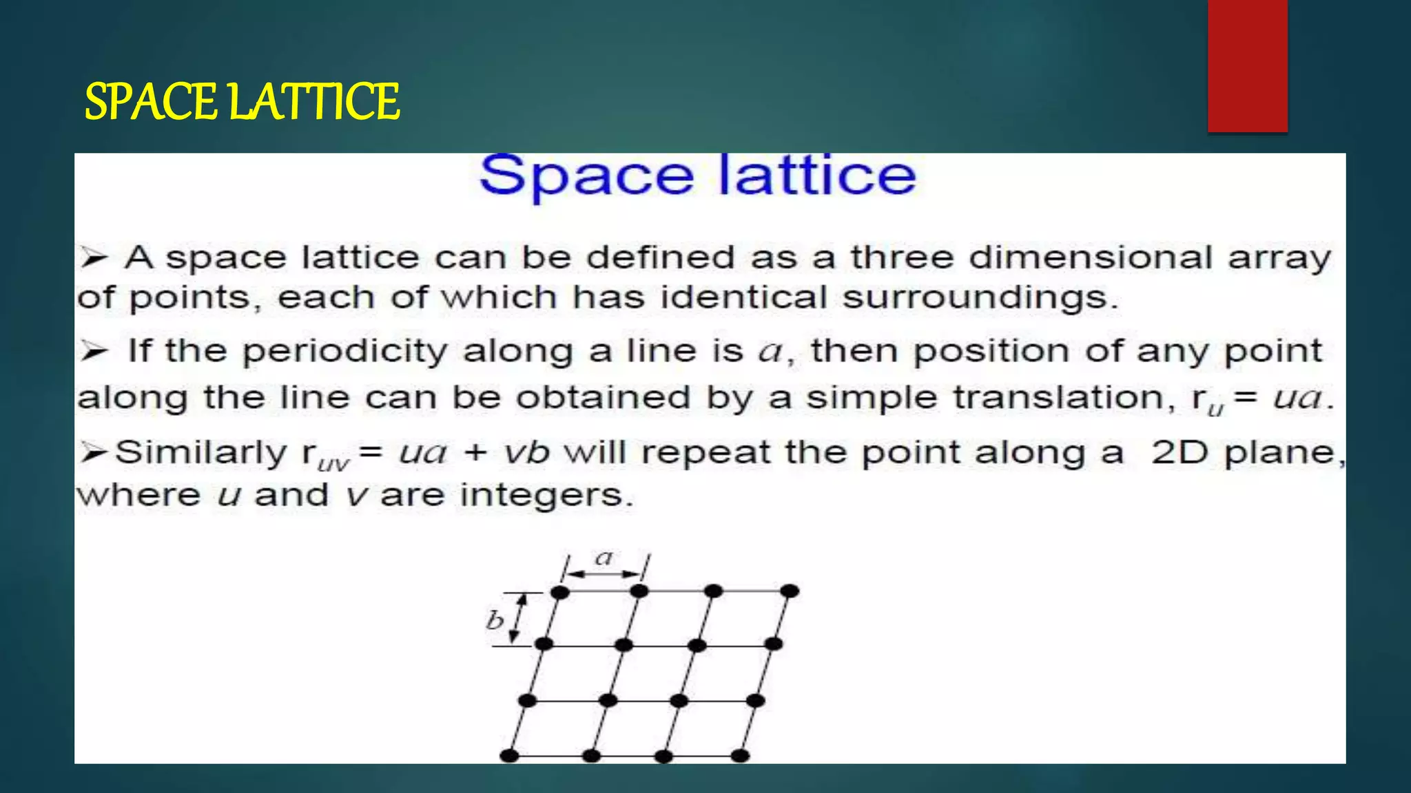 SPACE LATTICE