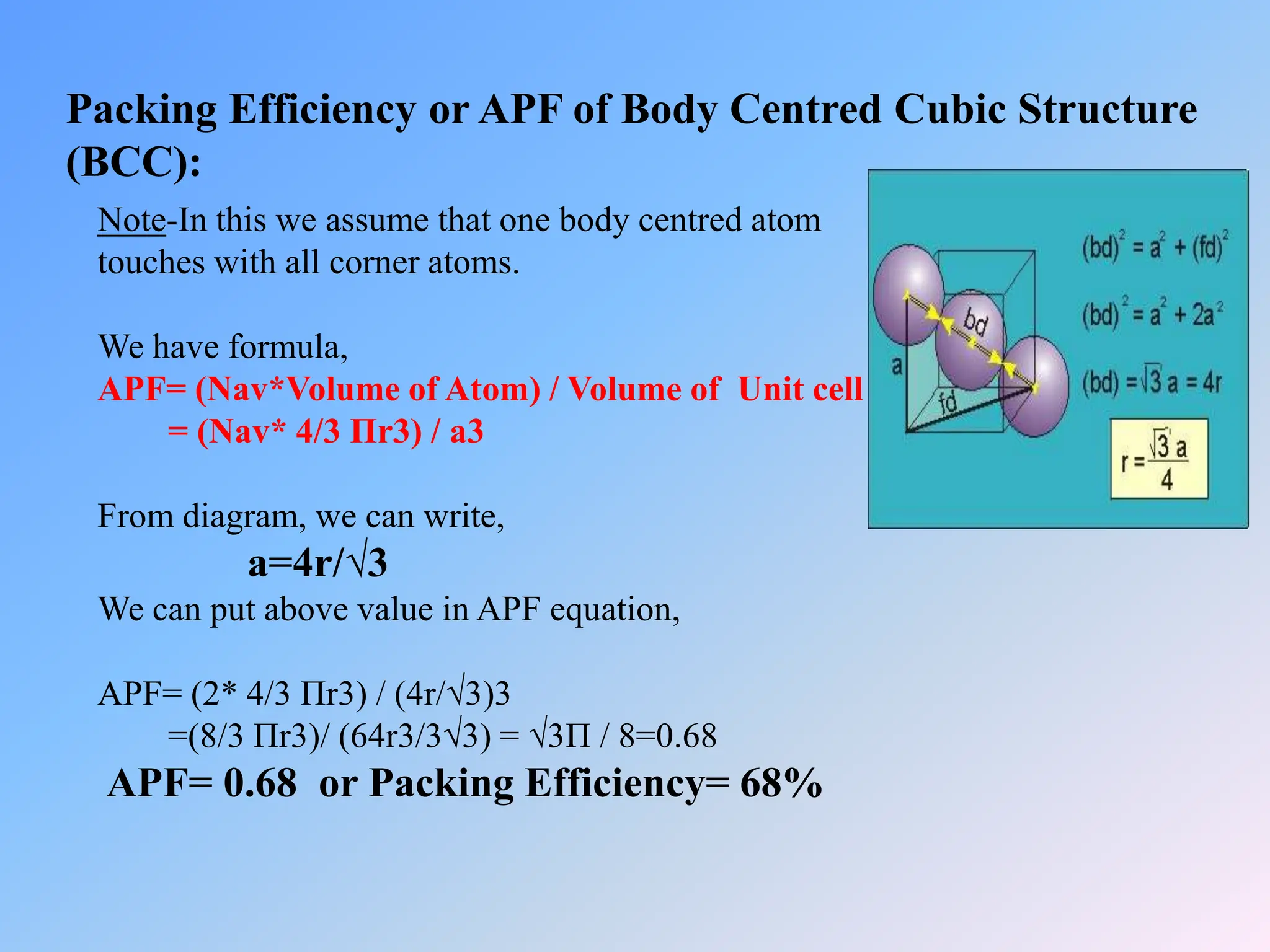 Crystal Structure.pptx
