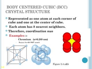 Basics of Crystal structure for BTECH, UG and PG courses | PPT