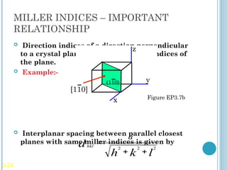 Basics of Crystal structure for BTECH, UG and PG courses | PPT