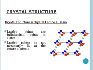 Basics of Crystal structure for BTECH, UG and PG courses | PPT
