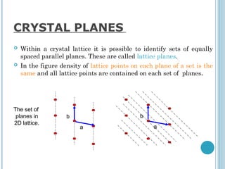 Basics of Crystal structure for BTECH, UG and PG courses | PPT