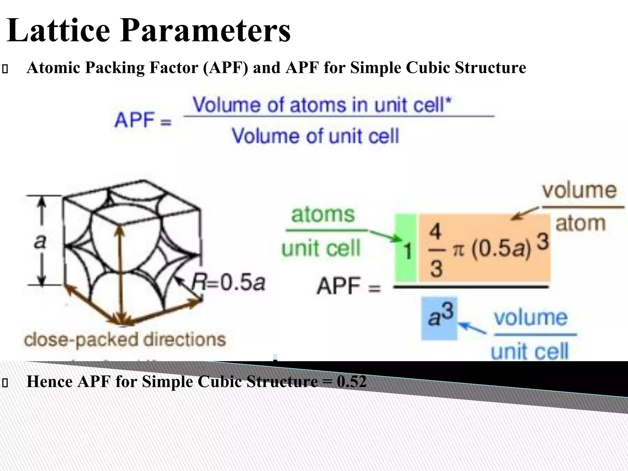 Crystal Structure - PPT.pdf