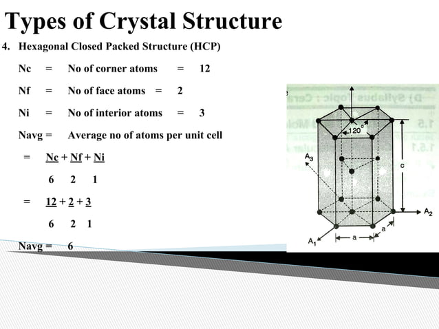 Crystal Structure - PPT.pdf | Chemistry | Science