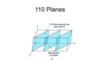 111 Planes
 