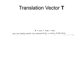 Translation Vector T
 