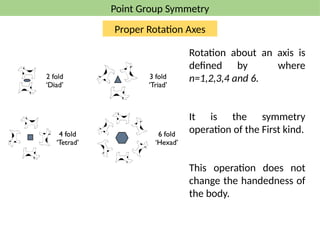 Proper Rotations Crystal Structure_basic introduction.pptx