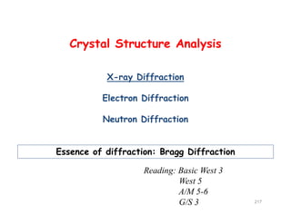 C t l St t An l iCrystal Structure Analysis
X-ray Diffraction
Electron DiffractionElectron Diffraction
Neutron Diffraction
Essence of diffraction: Bragg DiffractionEssence of diffraction Bragg Diffraction
Reading: Basic West 3
West 5West 5
A/M 5-6
G/S 3 217
 