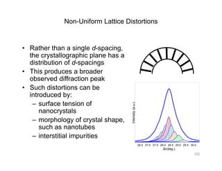 Non-Uniform Lattice Distortions
• Rather than a single d-spacing,
th t ll hi l hthe crystallographic plane has a
distribution of d-spacings
• This produces a broaderp
observed diffraction peak
• Such distortions can be
introduced by:introduced by:
– surface tension of
nanocrystals
h l f t l h
nsity(a.u.)
– morphology of crystal shape,
such as nanotubes
– interstitial impurities
Inte
p
26.5 27.0 27.5 28.0 28.5 29.0 29.5 30.0
2(deg.)
332
 
