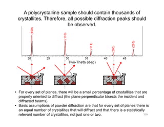 A polycrystalline sample should contain thousands of
crystallites. Therefore, all possible diffraction peaks should
b b dbe observed.
2 2 2
• For every set of planes, there will be a small percentage of crystallites that are
properly oriented to diffract (the plane perpendicular bisects the incident and
diffracted beams).
• Basic assumptions of powder diffraction are that for every set of planes there is
an equal number of crystallites that will diffract and that there is a statistically
relevant number of crystallites, not just one or two. 339
 