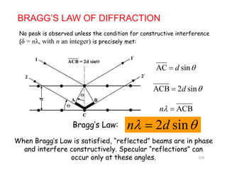 BRAGG’S LAW OF DIFFRACTION
N k is bs d l ss th diti f st ti i t fNo peak is observed unless the condition for constructive interference
(δ = nλ, with n an integer) is precisely met:
AC sind 
ACB 2 sind 
ACBn 
2 id 2 sinn d Bragg’s Law:
When Bragg’s Law is satisfied “reflected” beams are in phaseWhen Bragg s Law is satisfied, reflected beams are in phase
and interfere constructively. Specular “reflections” can
occur only at these angles. 229
 