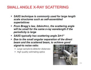 SMALL ANGLE X-RAY SCATTERING
354
 