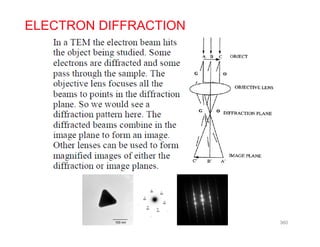 ELECTRON DIFFRACTION
360
 