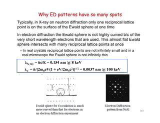 Why ED patterns have so many spots
Typically in X-ray on neutron diffraction only one reciprocal latticeTypically, in X ray on neutron diffraction only one reciprocal lattice
point is on the surface of the Ewald sphere at one time
In electron diffraction the Ewald sphere is not highly curved b/c of the
h t l th l t th t d Thi l t fl t E ldvery short wavelength electrons that are used. This almost flat Ewald
sphere intersects with many reciprocal lattice points at once
- In real crystals reciprocal lattice points are not infinitely small and in a
l i th E ld h i t i fi it l thi
λX-ray = hc/E = 0.154 nm @ 8 keV
λ = h/[2m eV(1 + eV/2m c2)]1/2 = 0 0037 nm @ 100 keV
real microscope the Ewald sphere is not infinitely thin
λe- = h/[2m0eV(1 + eV/2m0c2)]1/2 = 0.0037 nm @ 100 keV
361
 