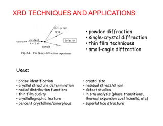 XRD TECHNIQUES AND APPLICATIONS
• powder diffraction
• single-crystal diffractions ng crysta ffract on
• thin film techniques
• small-angle diffraction
Uses:
• phase identification
• crystal structure determination
• crystal size
• residual stress/strain
Uses:
y
• radial distribution functions
• thin film quality
• crystallographic texture
• percent crystalline/amorphous
• defect studies
• in situ analysis (phase transitions,
thermal expansion coefficients, etc)
• superlattice structure• percent crystalline/amorphous • superlattice structure
 