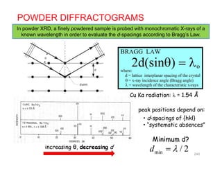 POWDER DIFFRACTOGRAMS
In powder XRD, a finely powdered sample is probed with monochromatic X-rays of a
known wavelength in order to evaluate the d-spacings according to Bragg’s Law.
Cu Kα radiation: λ = 1 54 ÅCu Kα radiation: λ 1.54 Å
peak positions depend on:
• d spacings of {hkl}
Minimum d?
• d-spacings of {hkl}
• “systematic absences”
increasing θ, decreasing d
Minimum d?
min / 2d  240
 