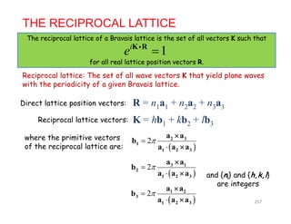 THE RECIPROCAL LATTICE
The reciprocal lattice of a Bravais lattice is the set of all vectors K such thatp
for all real lattice position vectors R.
1i
e K R
Reciprocal lattice: The set of all wave vectors K that yield plane waves
with the periodicity of a given Bravais lattice.
R = n1a1 + n2a2 + n3a3
Direct lattice position vectors:
Reciprocal lattice vectors: K = hb1 + kb2 + lb3
 
2

2 3
1
1 2 3
a a
b
a a a


where the primitive vectors
of the reciprocal lattice are:
 
2

3 1
2
1 2 3
a a
b
a a a

 and {ni} and {h,k,l}
are integers
 
2

1 2
3
1 2 3
a a
b
a a a


are integers
257
 