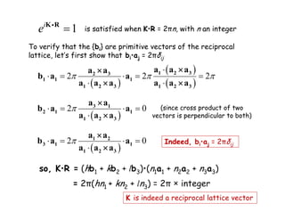1i
e K R
is satisfied when K•R = 2πn, with n an integer
To verify that the {bi} are primitive vectors of the reciprocal
lattice, let’s first show that bi•aj = 2πδij
 a a a
 
 
 
2 2 2  

    
 
1 2 32 3
1 1 1
1 2 3 1 2 3
a a aa a
b a a
a a a a a a

 
 
2 0   

3 1
2 1 1
1 2 3
a a
b a a
a a a


(since cross product of two
vectors is perpendicular to both)
 
2 0   

1 2
3 1 1
1 2 3
a a
b a a
a a a


Indeed, bi•aj = 2πδij
 1 2 3
so, K•R = (hb1 + kb2 + lb3)•(n1a1 + n2a2 + n3a3)
= 2π(hn1 + kn2 + ln3) = 2π × integer
K is indeed a reciprocal lattice vector
 