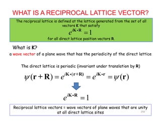 WHAT IS A RECIPROCAL LATTICE VECTOR?
The reciprocal lattice is defined at the lattice generated from the set of allp g
vectors K that satisfy
for all direct lattice position vectors R
1i
e K R
for all direct lattice position vectors R.
What is K?
a wave vector of a plane wave that has the periodicity of the direct latticea wave vector of a plane wave that has the periodicity of the direct lattice
The direct lattice is periodic (invariant under translation by R)
(
( ) ( )i i
e e   K r+R) K r
r + R r 
1i
e K R
Reciprocal lattice vectors = wave vectors of plane waves that are unity
at all direct lattice sites 259
 