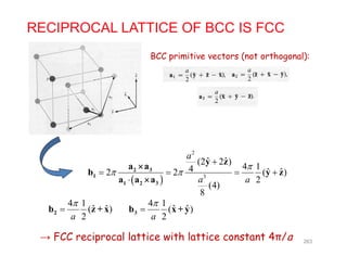 RECIPROCAL LATTICE OF BCC IS FCC
BCC primitive vectors (not orthogonal):
2
 
2
3
ˆ ˆ(2 2 )
4 14 ˆ ˆ2 2 ( )
2
(4)
a
a a

 

   

2 3
1
1 2 3
y z
a a
b y z
a a a

  (4)
8
1 2 3
4 1
ˆ ˆ( )
2a

2b z + x
4 1
ˆ ˆ( )
2a

3b x + y
2a 2a
→ FCC reciprocal lattice with lattice constant 4π/a 263
 