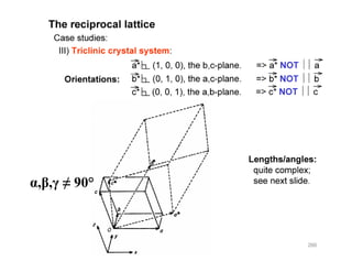 α,β,γ ≠ 90°,β,γ ≠
266
 