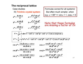Note that these formulas
are missing a factor of 2π
267
 