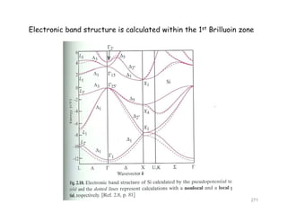 Electronic band structure is calculated within the 1st Brilluoin zone
271
 