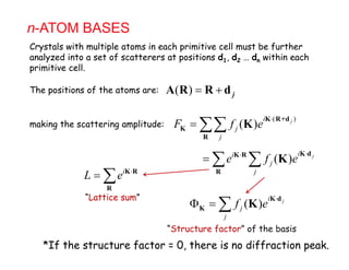 Crystals with multiple atoms in each primitive cell must be further
n-ATOM BASES
rysta s w th mu t p atoms n ach pr m t c must furth r
analyzed into a set of scatterers at positions d1, d2 … dn within each
primitive cell.
( )i

K R+d
( )  A R R dj
The positions of the atoms are:
( )
( ) ji
j
j
F f e

 
K R+d
K
R
Kmaking the scattering amplitude:
i
 
K d
( ) jii
j
j
e f e

  
K dK R
R
K
i
L e 
  K R
RR
( ) ji
j
j
f e

  
K d
K K
“Lattice sum”
j
“Structure factor” of the basis
*If the structure factor = 0, there is no diffraction peak.
 