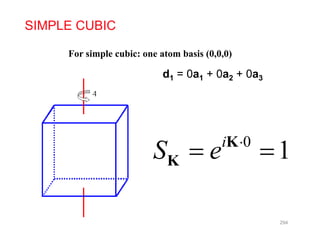 SIMPLE CUBIC
For simple cubic: one atom basis (0,0,0)
d1 = 0a1 + 0a2 + 0a3d1 0a1 0a2 0a3
0iK 0
1i
S e 
 K
K
294
 