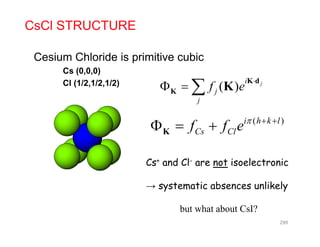 CsCl STRUCTURE
Cesium Chloride is primitive cubic
Cs (0,0,0)
Cl (1/2,1/2,1/2)
( ) ji
j
j
f e

  
K d
K K
( )i h k l
Cs Clf f e   
  K
Cs+ and Cl- are not isoelectronic
→ systematic absences unlikely
but what about CsI?
299
 