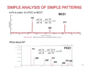 SIMPLE ANALYSIS OF SIMPLE PATTERNS
α-Fe is cubic. Is it FCC or BCC?
BCC!
2 2
2
2 2
sin sin 33
2
sin sin 22


 


110
211
α e s cub c s t CC o CC
BCC!
1sin sin 22
200
211
What about Al?
2 2
sin sin 22 5 111 FCC!
2
2 2
1
sin sin 22.5
1.33
sin sin 19


 
200 311200
220
311
222
400
331 420
310
 