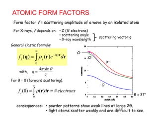 ATOMIC FORM FACTORS
Form factor f = scattering amplitude of a wave by an isolated atomForm factor f = scattering amplitude of a wave by an isolated atom
• Z (# electrons)
• scattering angle
X l th
For X-rays, f depends on:
scattering vector q
• X-ray wavelength


scattering vector q
General elastic formula:
Cl-
0
( ) ( ) i
j jf e d 
 
q r
q r r
4 sin 
K+
Cl
Cl
4 sin
q
 

with,
For θ = 0 (forward scattering),
O
0
(0) ( )jf d # electrons

  r r =
O
θ = 37°
consequences: • powder patterns show weak lines at large 2θ.
• light atoms scatter weakly and are difficult to see.
 