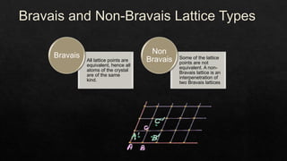 Crystal Structure and Lattice types.pptx