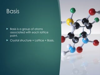 Comprehensive Overview of Crystal Structures and Crystallography ...