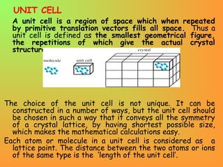 Unit Cells Math Structure of Solid Materials | PPT