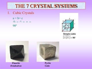 Crystal Structure of metals with basic concepts | PPTX