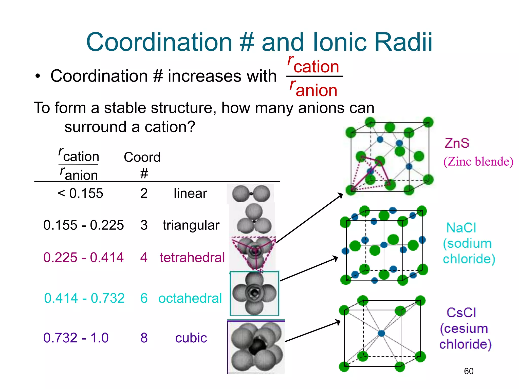 Crystal structure of metals and semiconductors | PPTX